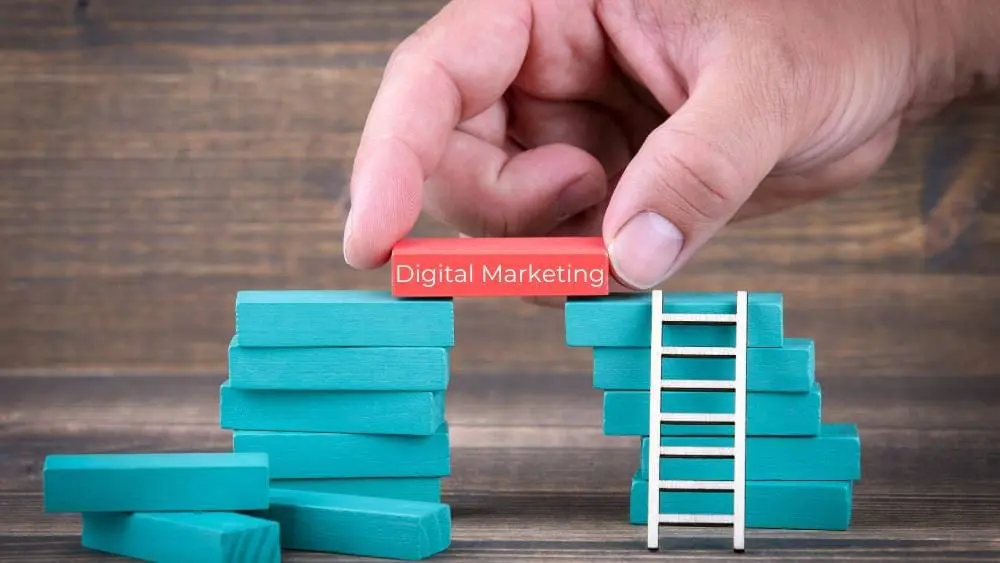 Digital Marketing Foundations Course